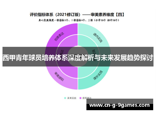 /uploads/images/20260506/xi-jia-qing-nian-qiu-yuan-pei-yang-ti-xi-shen-du-jie-xi-yu-wei-lai-fa-zhan-qu-shi-tan-tao.webp